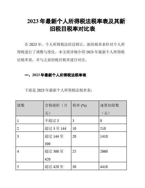 2023年最新个人所得税法税率表及其新旧税目税率对比表