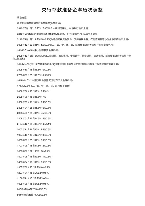 央行存款准备金率历次调整