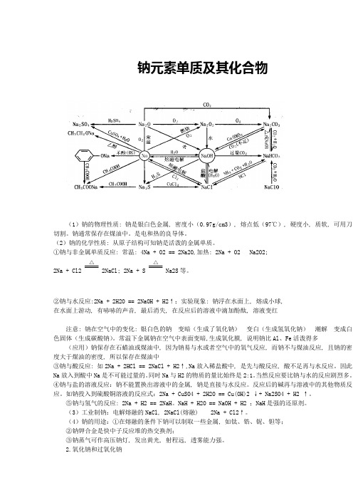 强烈推荐钠元素单质及其化合物知识点总结