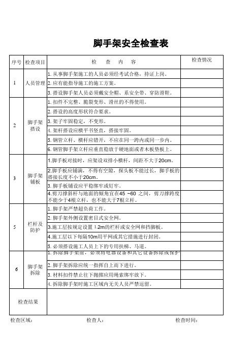 脚手架日常检查表