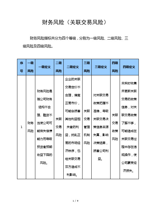 财务风险(关联交易风险)