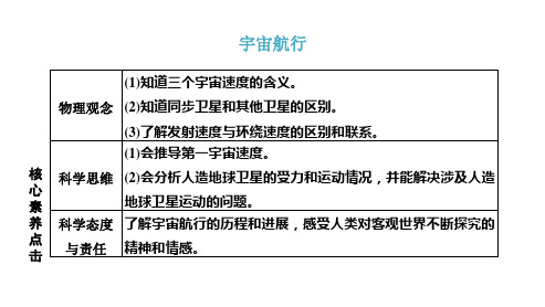 高中物理【宇宙航行】教学课件