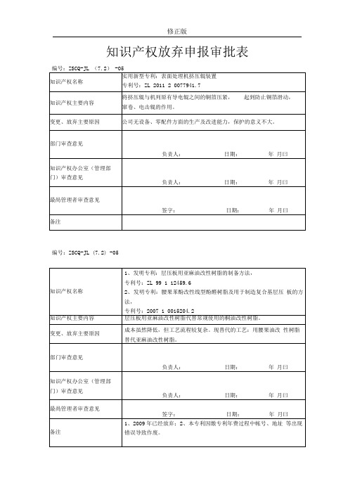 28知识产权变更、放弃申报审批表_修正版