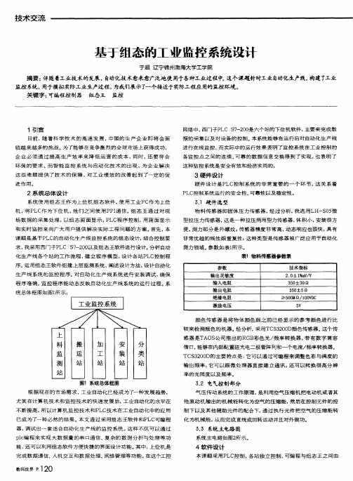 基于组态的工业监控系统设计