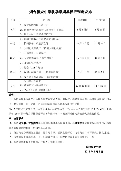 烟台福安中学秋季学期黑板报刊出安排