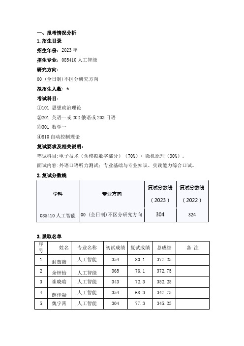 北京理工大学自动化学院人工智能专业2024年考研攻略