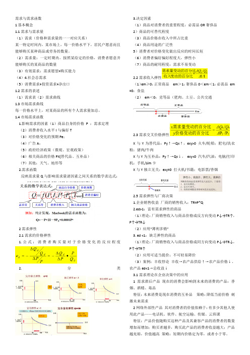 管理经济学知识重点