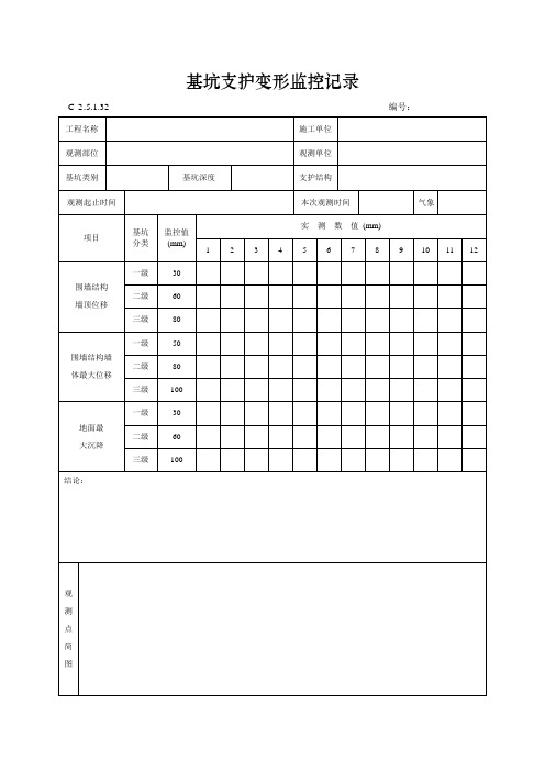 基坑支护变形监控记录