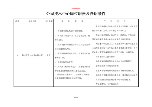 公司技术中心岗位职责及任职条件