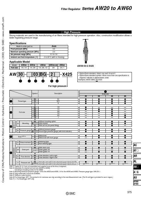 AW20至AW60高压茨滤器系列AW30-03-2-X425说明书