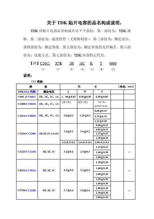 TDK贴片电容名称规格