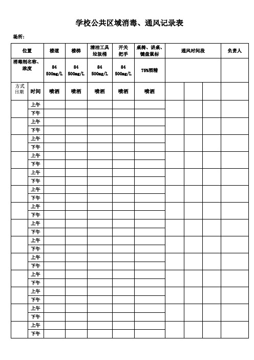 学校公共区域消毒通风记录表