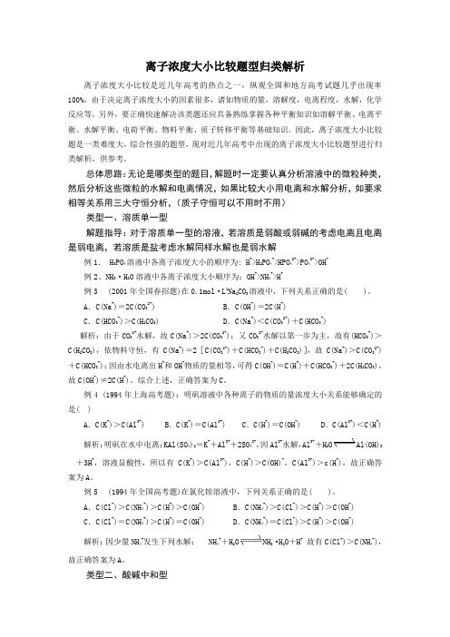 离子浓度大小比较题型归类解析