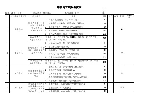 维修电工绩效考核表