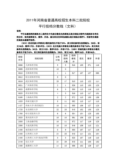 2011年河南省普通高校招生本科二批院校