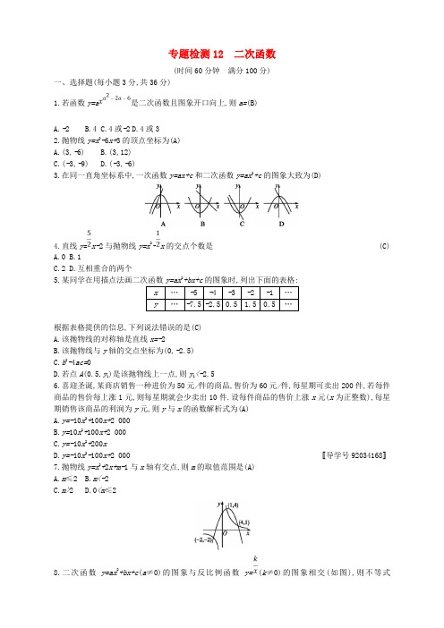 2018年中考数学总复习 专题检测12 二次函数试题 (新版)