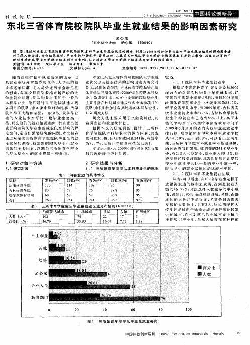 东北三省体育院校院队毕业生就业结果的影响因素研究