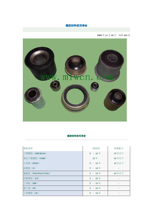橡胶材料使用寿命