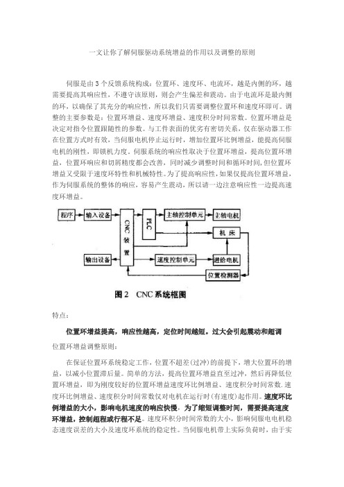 速度环、位置环增益作用