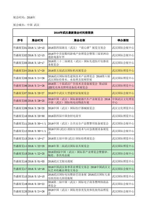 2016年武汉最新最全展会时间信息排期表