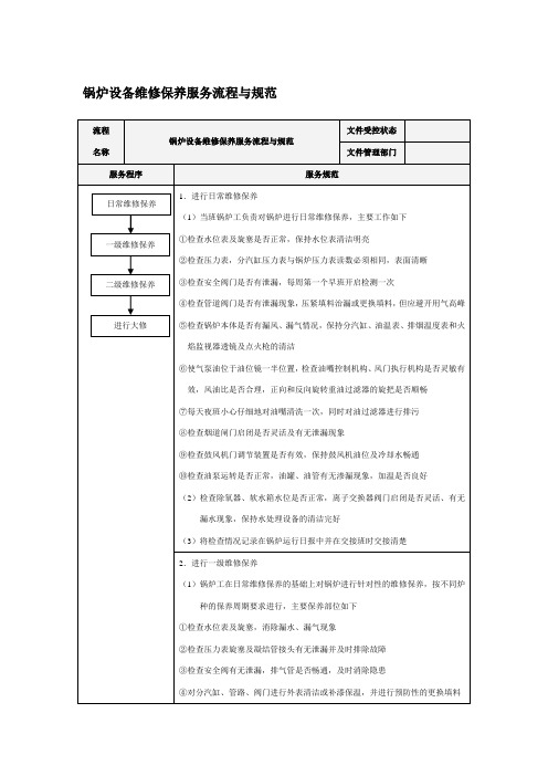 锅炉设备维修保养服务流程与规范