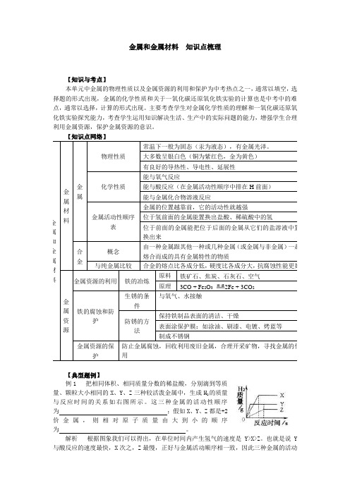 金属和金属材料知识点梳理