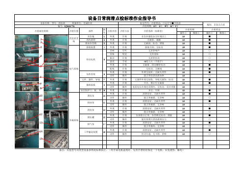 清洗机-日常点检标准作业指导书