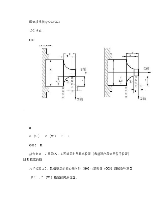 圆弧插补指令G02(精)