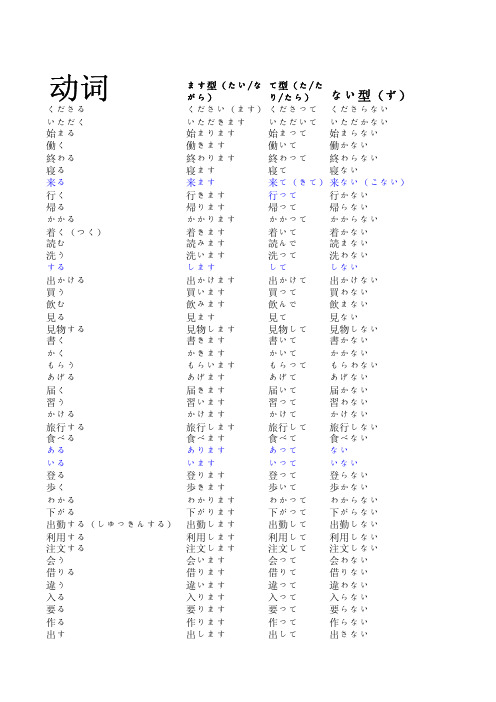 初级日本语动词活用总结