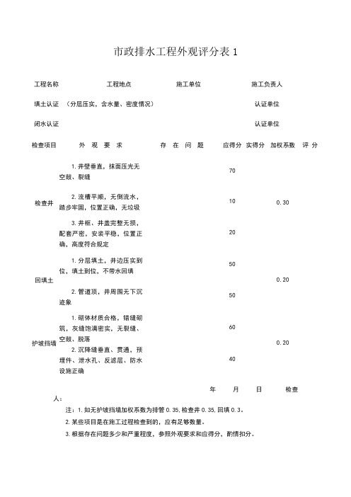 市政排水工程外观评分表1