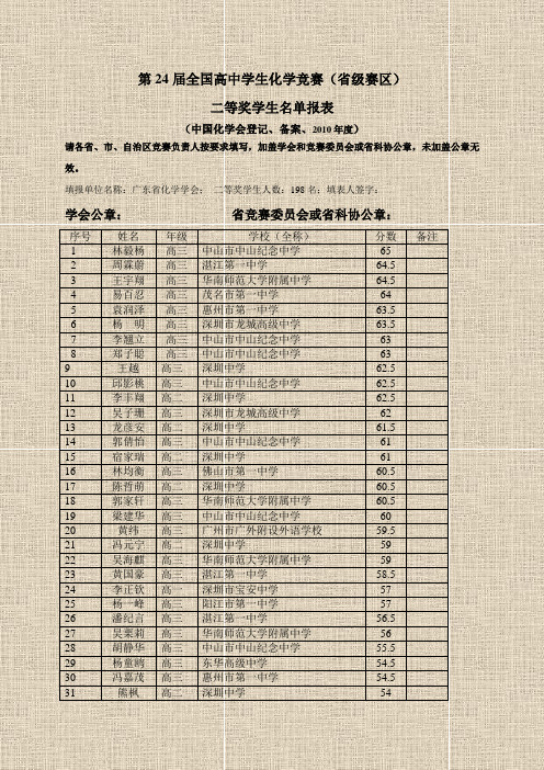 第21届全国高中学生化学竞赛(省级赛区)