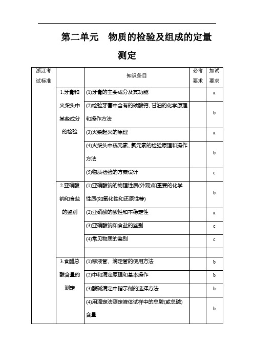 浙江省2020高考化学(选考)大一轮复习(检测)专题12 第2单元 物质的检验及组成的定量测定 Word版含答案