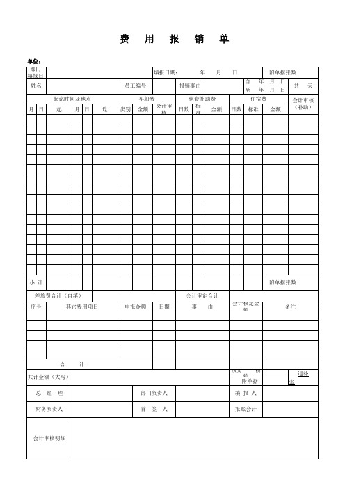 差旅费报销表模板