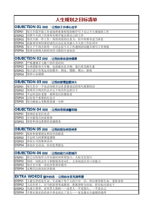人生规划之目标清单