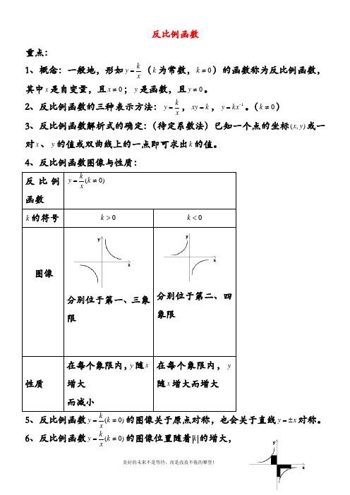 2019年—2020年新人教版八年级数学下册反比例函数同步练习(精品试题)