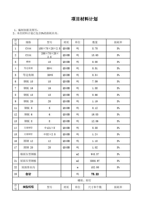 钢结构材料计划讲解学习