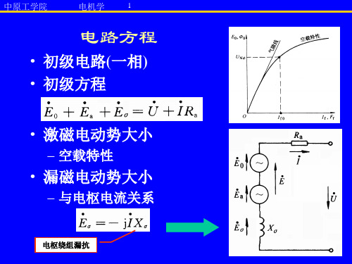 同步发电机电压方程相量图功率方程特性PPT资料24页