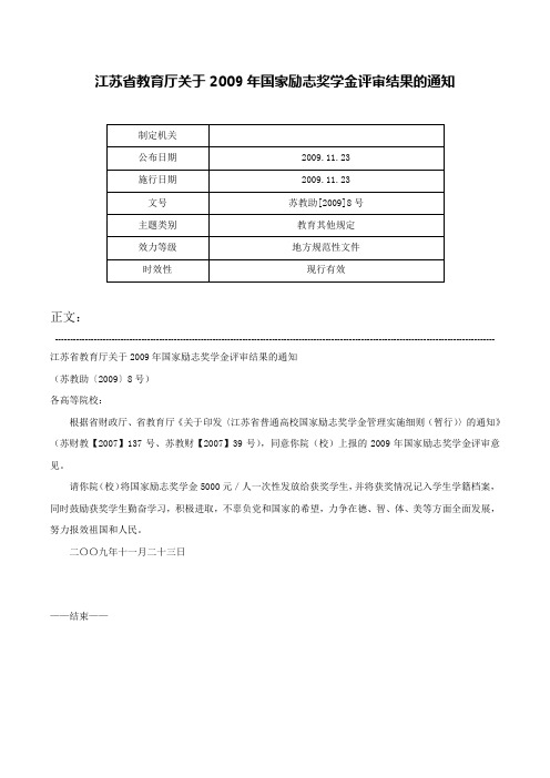 江苏省教育厅关于2009年国家励志奖学金评审结果的通知-苏教助[2009]8号