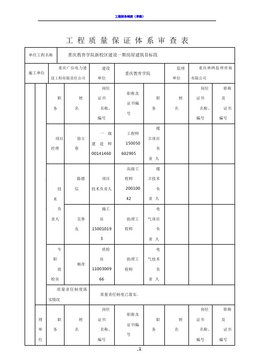 工程质量保证体系审查表 (1)