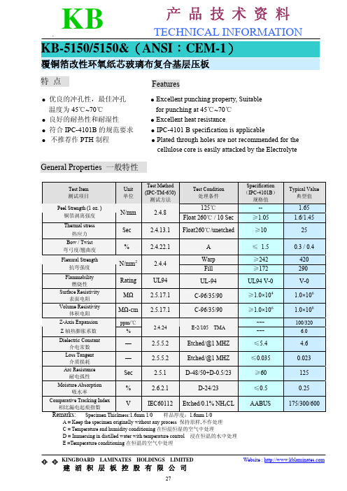 KB料说明