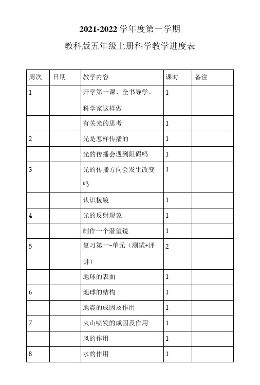 教科版五年级上册科学教学进度表-精品