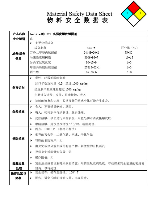 高强度螺纹锁固剂MSDS