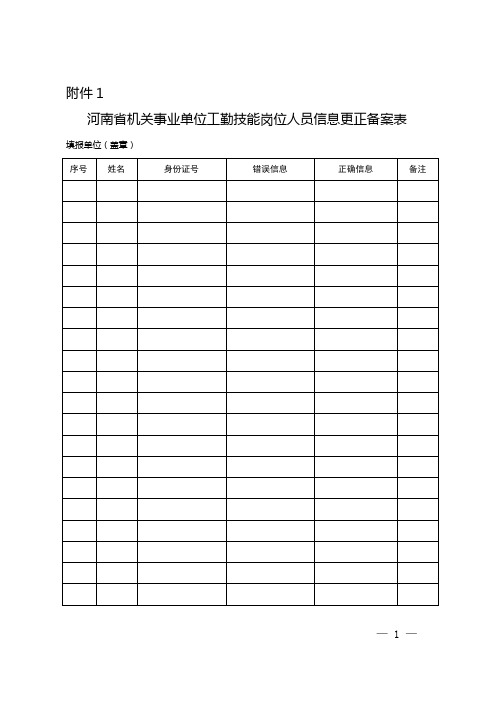 河南省机关事业单位工勤技能岗位人员信息电子表格