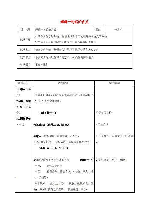 中考语文专题复习 记叙文 理解一句话的含义教学设计2