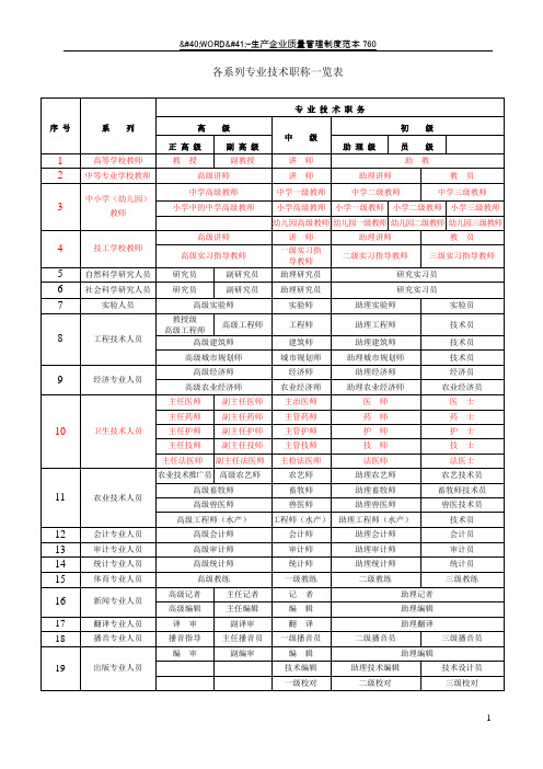 职称级别一览表