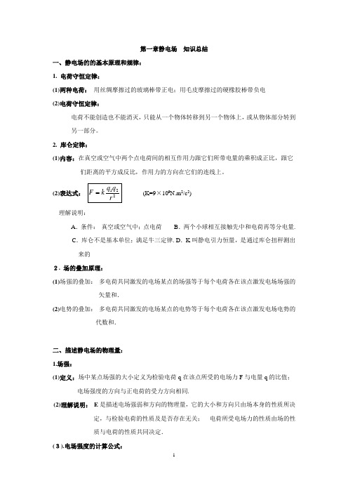 第一章静电场 知识总结(人教版高中物理选修3-1 )