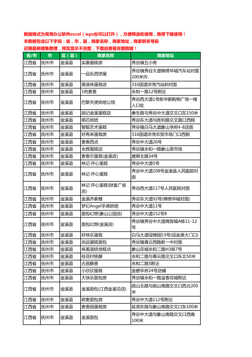 2020新版江西省抚州市金溪县蛋糕房工商企业公司商家名录名单联系电话号码地址大全32家
