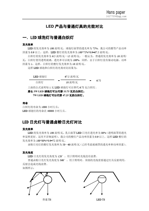 LED产品与普通灯具的光效对比