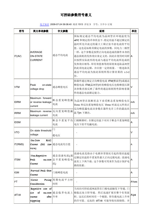 可控硅参数符号意义