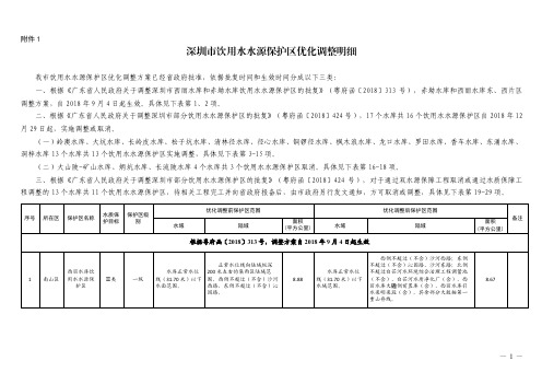 深圳饮用水水源保护区优化调整明细